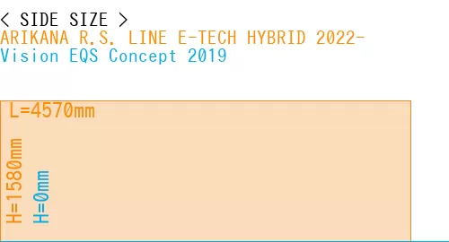 #ARIKANA R.S. LINE E-TECH HYBRID 2022- + Vision EQS Concept 2019